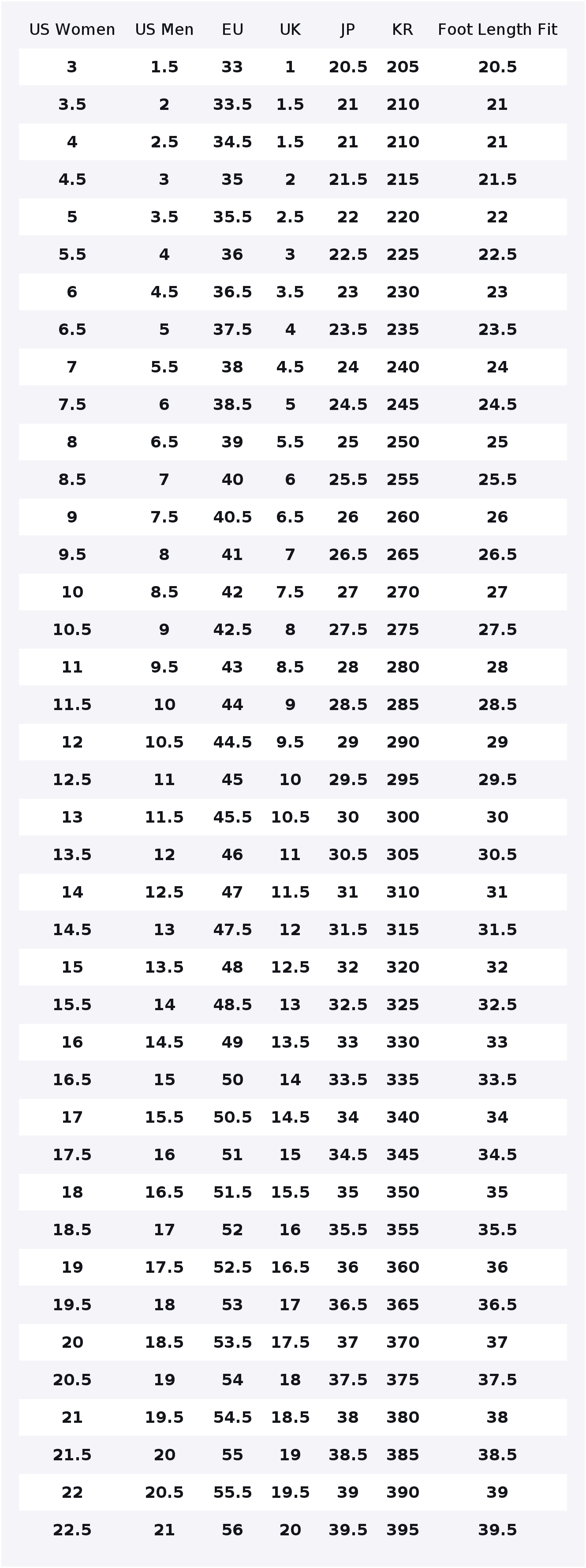 Nike Air Max 270 Sepatu Lari W - Nike Shoes Air Max 270 ulasan dan harga
